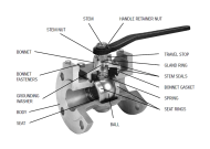 VAN BI - BALL VALVE 