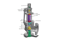 VAN AN TOÀN (SAFETY VALVE) LÀ GÌ?