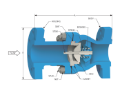 VAN MỘT CHIỀU (CHECK VALVE)