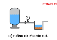 ĐỒNG HỒ ÁP SUẤT CHO HỆ THỐNG XỬ LÝ NƯỚC THẢI – GIẢI PHÁP GIÁM SÁT ÁP LỰC CHÍNH XÁC VÀ BỀN BỈ