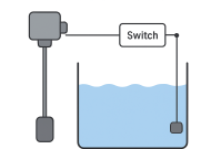 CÔNG TẮC MỨC (LEVEL SWITCH) LÀ GÌ? ỨNG DỤNG TRONG CÔNG NGHIỆP