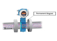 MAGNETIC FLOW METER - GIẢI PHÁP HIỆU QUẢ CHO ĐO LƯU LƯỢNG CHẤT LỎNG CÓ KHẢ NĂNG DẪN ĐIỆN