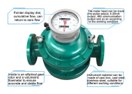 OVER GEAR FLOWMETER LÀ GÌ? ỨNG DỤNG TRONG CÔNG NGHIỆP
