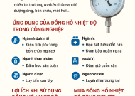 ĐỒNG HỒ NHIỆT ĐỘ VÀ ỨNG DỤNG TRONG CÁC NGÀNH CÔNG NGHIỆP