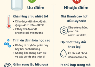ƯU, NHƯỢC ĐIỂM CỦA DẦU SILICONE TRONG CÔNG NGHIỆP