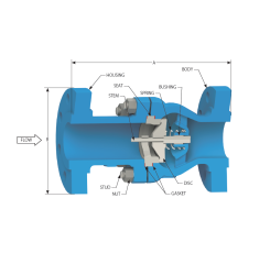 Check valve (Van một chiều)