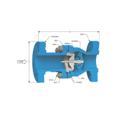 Check valve (Van một chiều)