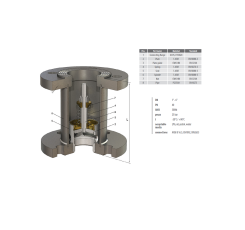 Excess Flow Valve (Van hạn chế lưu lượng)