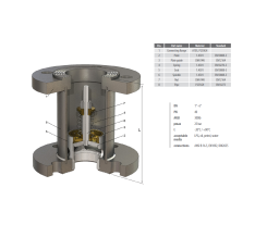 Excess Flow Valve (Van hạn chế lưu lượng)