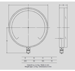 TEST GAUGE SCHMIERER MODEL FU250