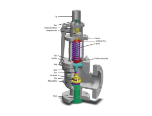 VAN AN TOÀN (SAFETY VALVE) LÀ GÌ?