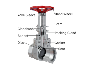 VAN CỔNG - GATE VALVE