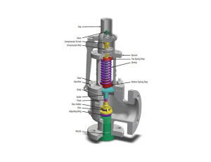 VAN AN TOÀN (SAFETY VALVE) LÀ GÌ?