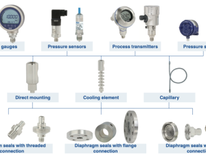 LÀM THẾ NÀO DIAPHRAGM SEALS HOẠT ĐỘNG? NGUYÊN LÝ CƠ BẢN VÀ ỨNG DỤNG