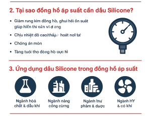 DẦU SILICONE VÀ ỨNG DỤNG CHO ĐỒNG HỒ ÁP SUẤT