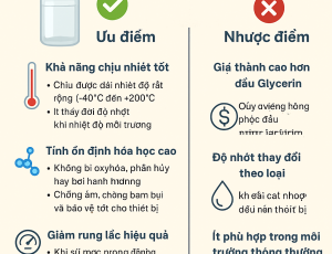 ƯU, NHƯỢC ĐIỂM CỦA DẦU SILICONE TRONG CÔNG NGHIỆP