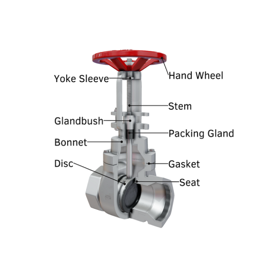 Gate valve (Van cổng)