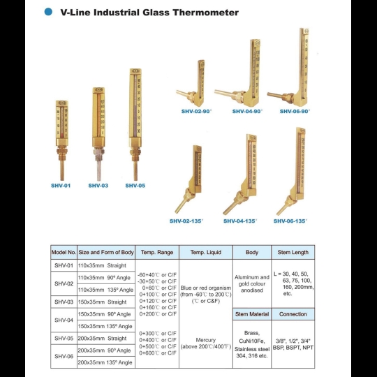 ĐỒNG HỒ ĐO NHIỆT ĐỘ SHM SHV-01, SHV-02, SHV-03, SHV-04, SHV-05, SHV-06 