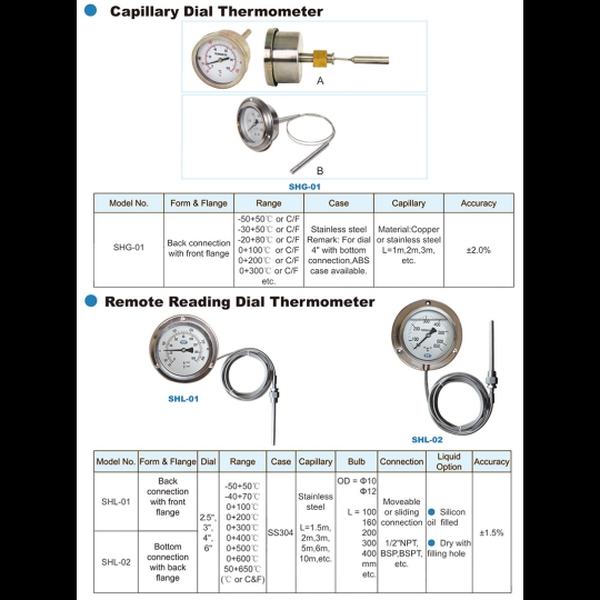 ĐỒNG HỒ ĐO NHIỆT ĐỘ SHM SHG-01, SHL-01, SHL-02