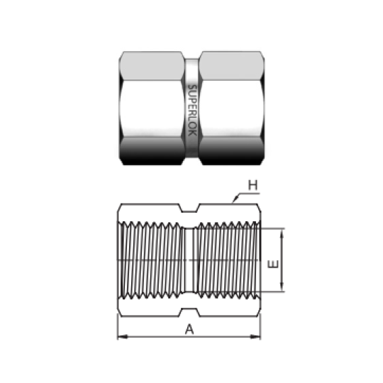 IHC Series