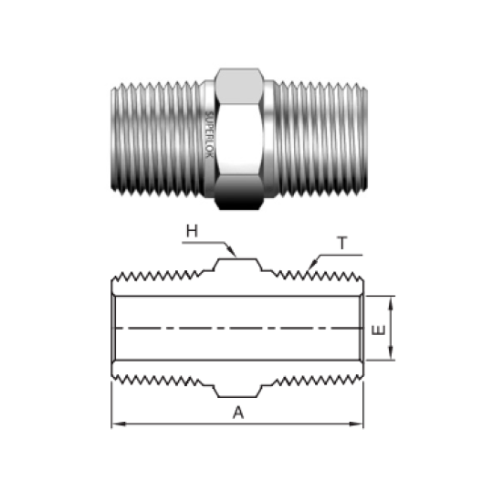 IHN Series