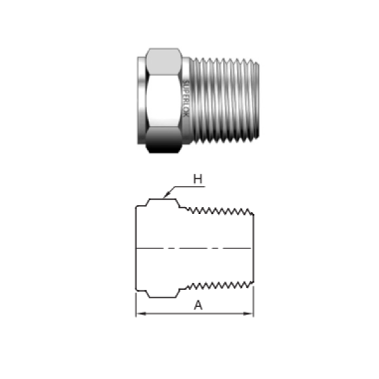 IPP Series