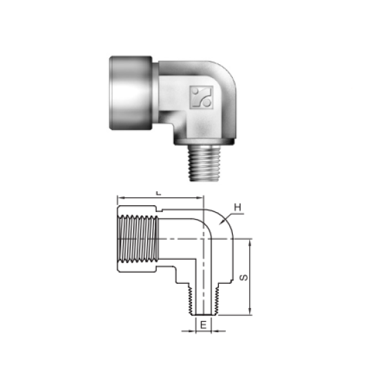 IRSE Series