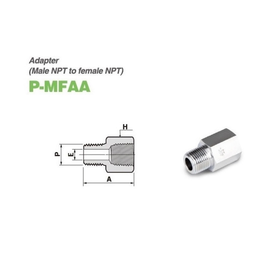 P-MFAA Series