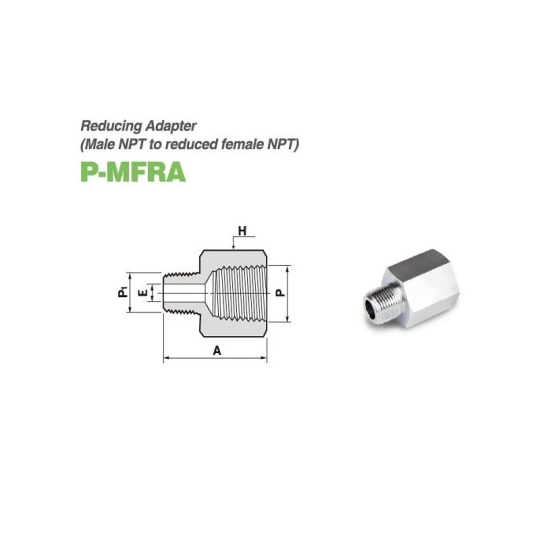 P-MFRA Series
