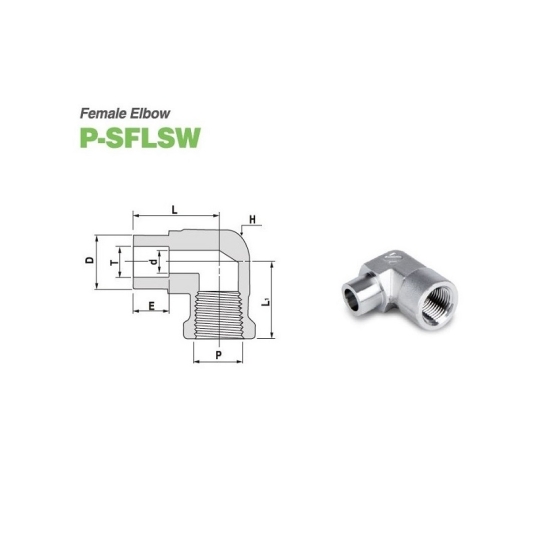 P-SFLSW Series