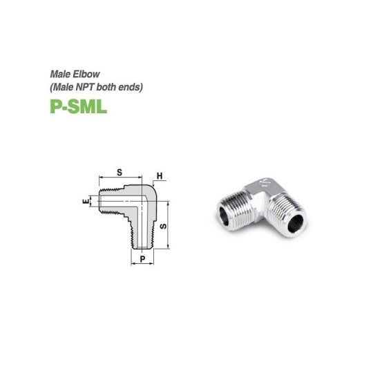 P-SML Series 
